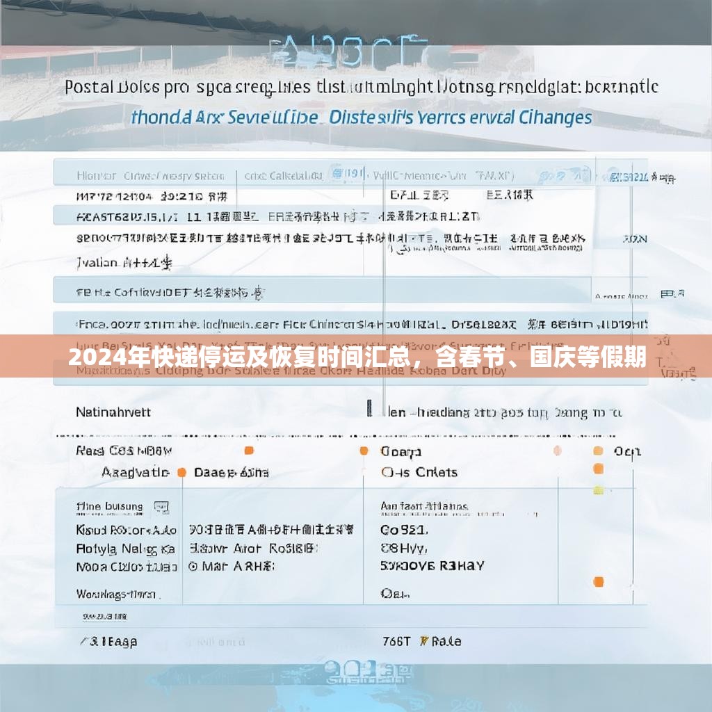 2024年快递停运及恢复时间汇总，含春节、国庆等假期