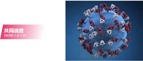 美国宣布新冠疫情为紧急事件，对留学申请有何影响？