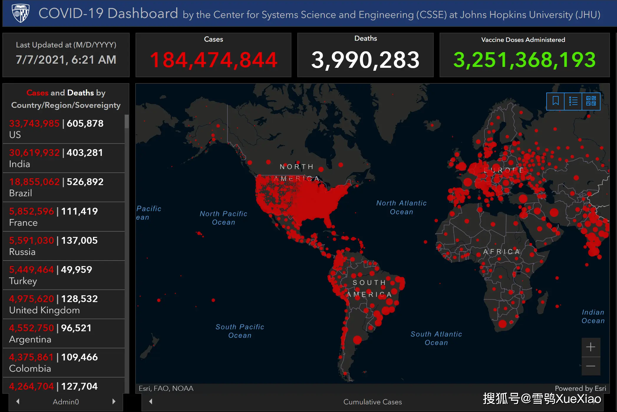 2021年7月7日全球新冠确诊数据：病例数、感染率及新增情况