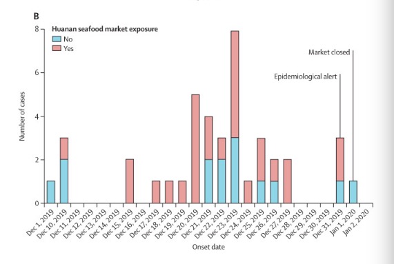 疫情症状感染者有哪些症状_疫情症状2021_疫情症状
