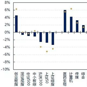 疫情阶段性趋稳_疫情趋势_资本市场大趋势向好
