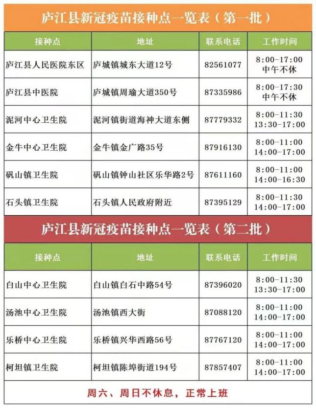 疫情疫苗_新冠疫苗预约 微信预约平台 各地疫苗接种预约方式