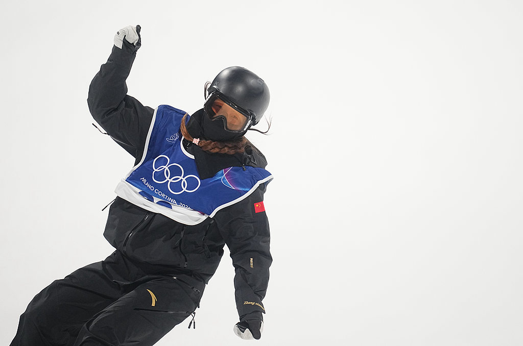 冬奥会竞技突破_冬奥会全民冰雪运动_冬奥会影响力