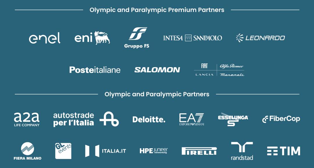 2026米兰科尔蒂纳冬奥会经济模式_冬奥会举办城市_米兰冬奥会可持续性办赛策略