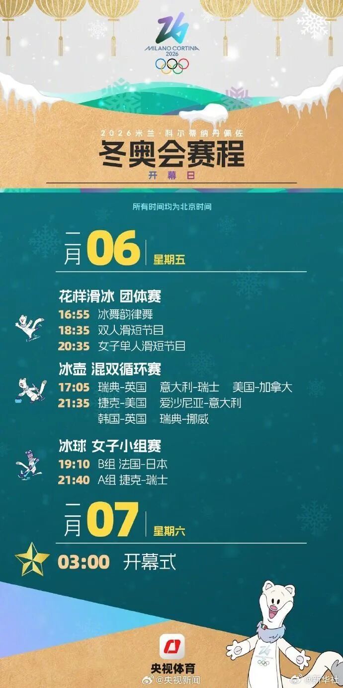 冬奥会运动员_体育总局冬运中心 米兰冬奥会 参赛运动员名单