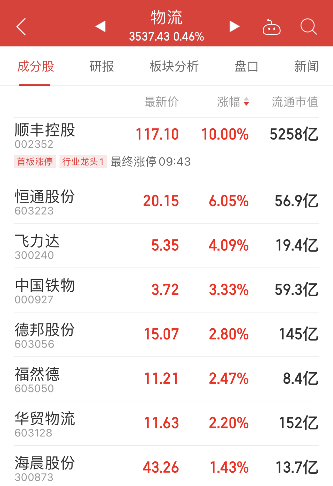 电商不打烊快递不停运_返乡快递停运_就地过年