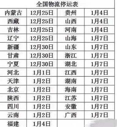 春节期间快递停运时间表_顺丰圆通中通申通韵达百世停运时间_快递停运时间2025年_2025邮政快递春节期间停运安排_生鲜快递停运吗